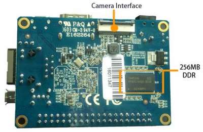 Orange Pi (retro)