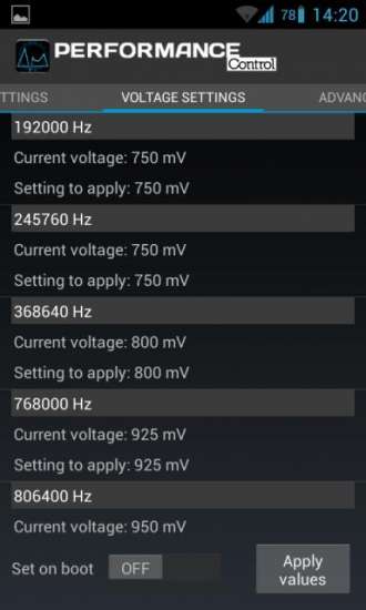 Performance Control - voltaggi per le diverse frequenze di clock