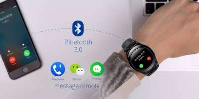 Pi Smartwatch