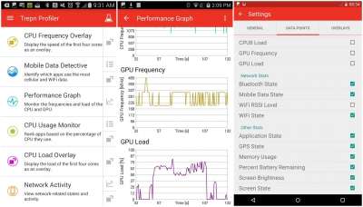 Trepn Profiler 