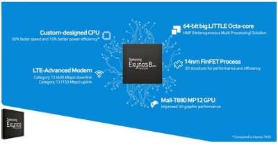 Samsung Exynos 8890