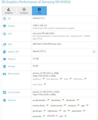 Specifiche del dispositivo SM-W2016 [Fonte Techgrapple.com]