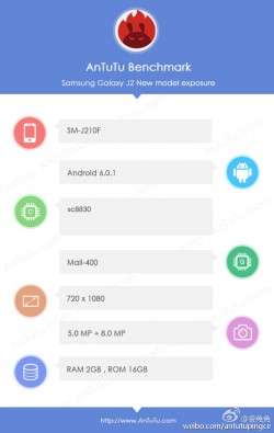 Samsung Galaxy J2 (2016) su AnTuTu