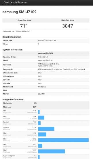 Samsung Galaxy J7 (2016) su Geekbench