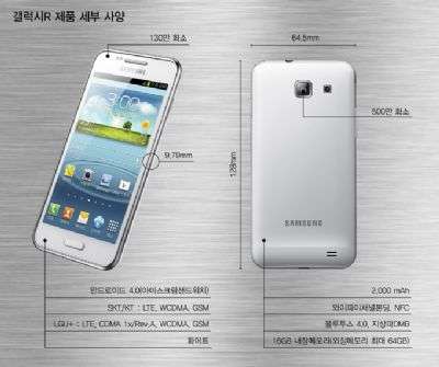 Samsung Galaxy R Style