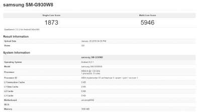 Samsung Galaxy S7 su GFXBench