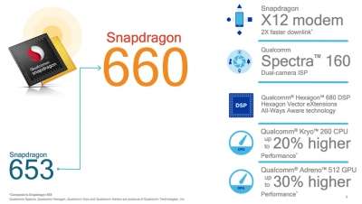 Snapdragon 660