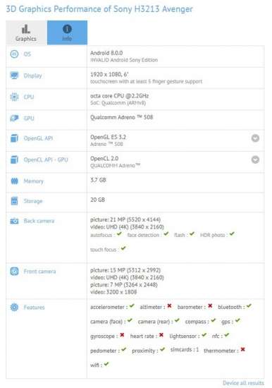 Sony Avenger su GFXBench