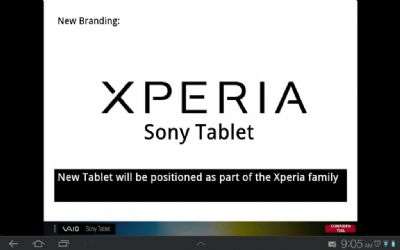 Sony Xperia Tablet S