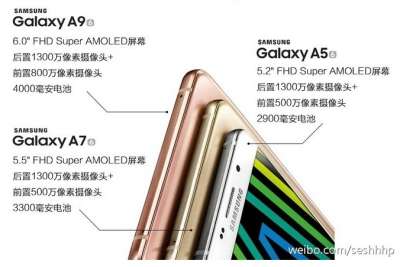 Specifiche Samsung Galaxy A9