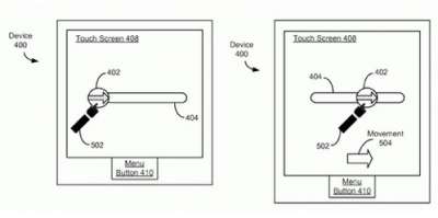 Il celebre gesto in due diagrammi