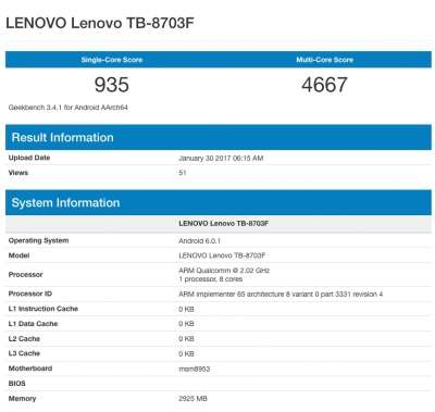 Il test su Geekbench