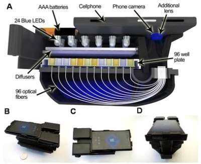 Creata con una stampante 3D