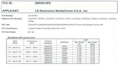 Un nuovo device LG sul sito FCC