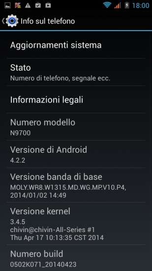 Unidata Note N9700