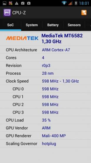 Unidata Note N9700