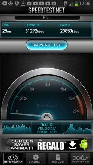 Vodafone LTE