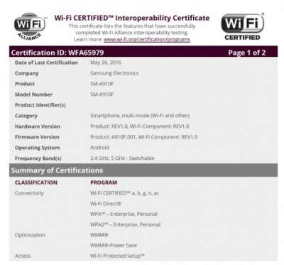 La certificazione WiFi