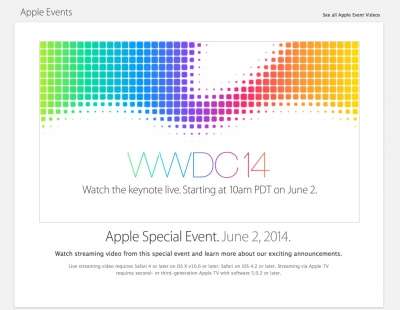 WWDC 2014