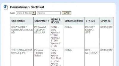 Xperia J ST26i di Sony Mobile