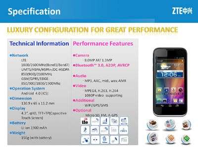 ZTE Grand LTE T82