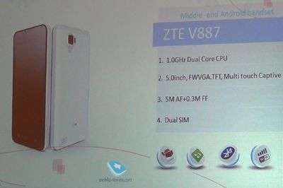 ZTE V887